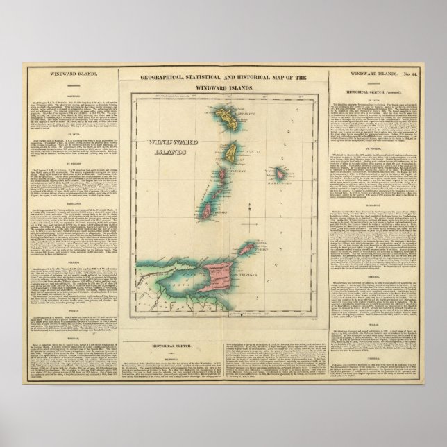 Póster Islas Windward 2 (Frente)
