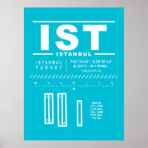 IST