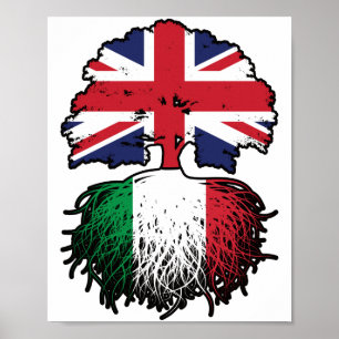Póster Italia Italia Reino Unido Reino Unido Reino Unido