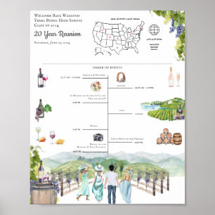 Póster Itinerario de Reunión Bienvenida