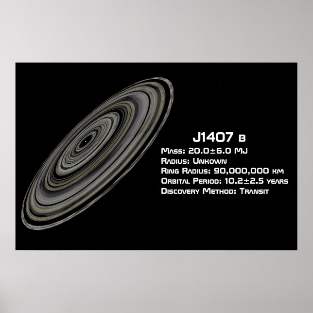 Póster J1407 b (1SWASP J140747.93-394542.6 b) (Frente)