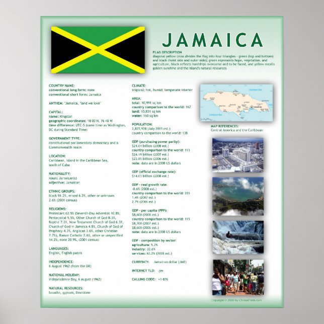 Póster Jamaica (Frente)
