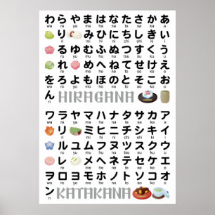 Póster Japanese Hiragana & Katakana Table (Wagashi)