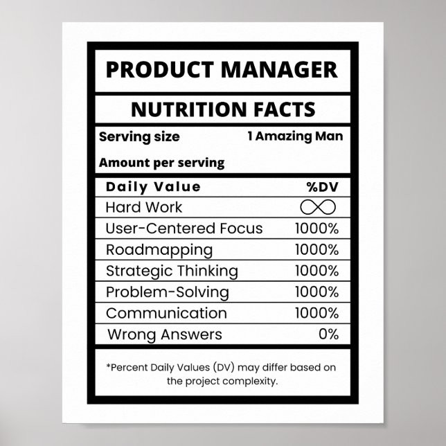 Póster Jefe de trabajo duro Guay de Product Manager (Frente)