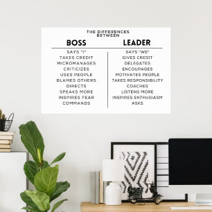 Póster jefe, líder, diferencia