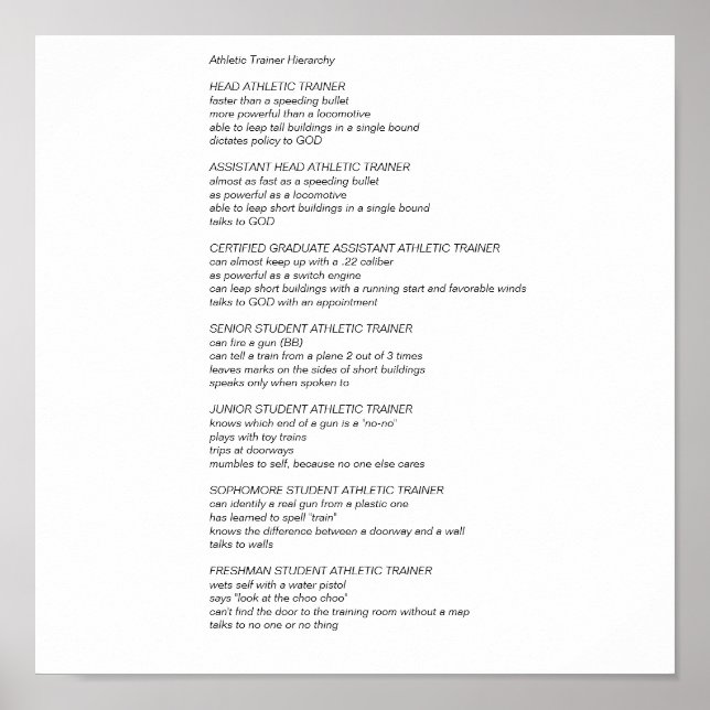 Póster Jerarquía de entrenadores atléticos (Frente)