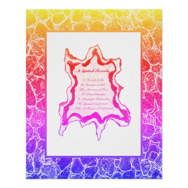Póster Jerarquía espiritual (Anverso)