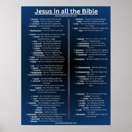 Póster Jesús en toda la Biblia - 18 x 24 poster