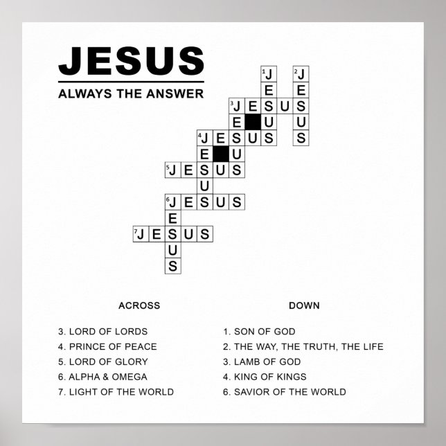 Póster Jesús, Siempre La Respuesta De La Fe Cristiana De  (Frente)