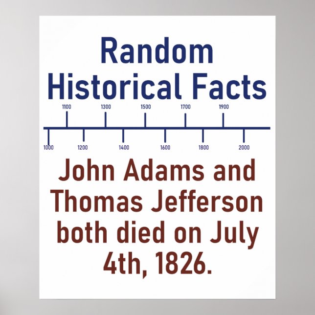 Póster John Adams y Thomas Jefferson - Hechos de la Histo (Frente)