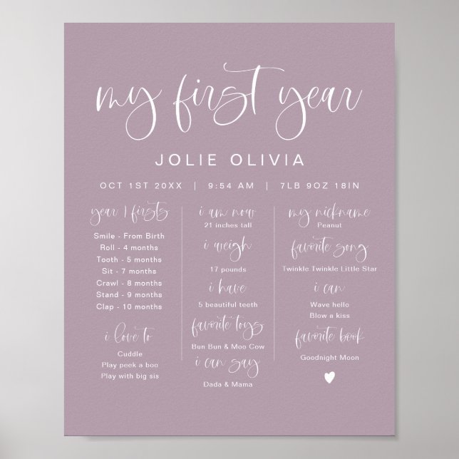 Póster JOLIE Lavender Púrpura Primer hito de cumpleaños (Frente)