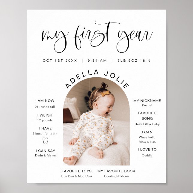 Póster JOLIE Minimal Fun Arch Photo First Year Milestone (Frente)
