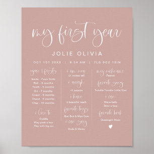 Póster JOLIE Modern Rubor Pink First Birday Milestone