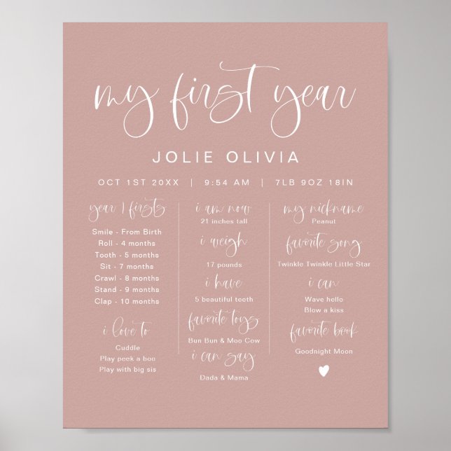 Póster JOLIE Modern Rubor Pink First Birday Milestone (Frente)
