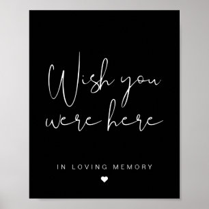 Póster JOVI Black Edgy Wish You Were Sign
