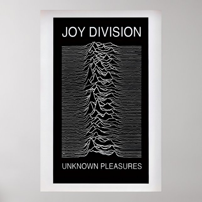 Póster Joy Division, Unknown Pleasures Álbum Vintage (Frente)