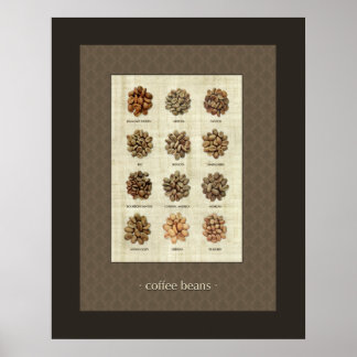 Póster Judías de café - poster