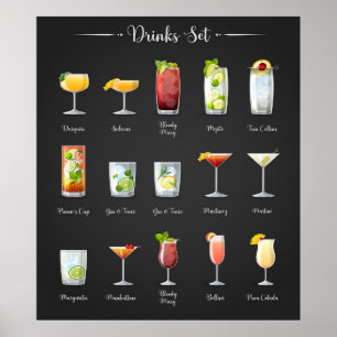 Póster Juego de bebidas