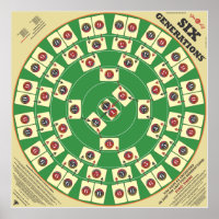 Juego de cartas de seis generaciones de 32" x 32" 