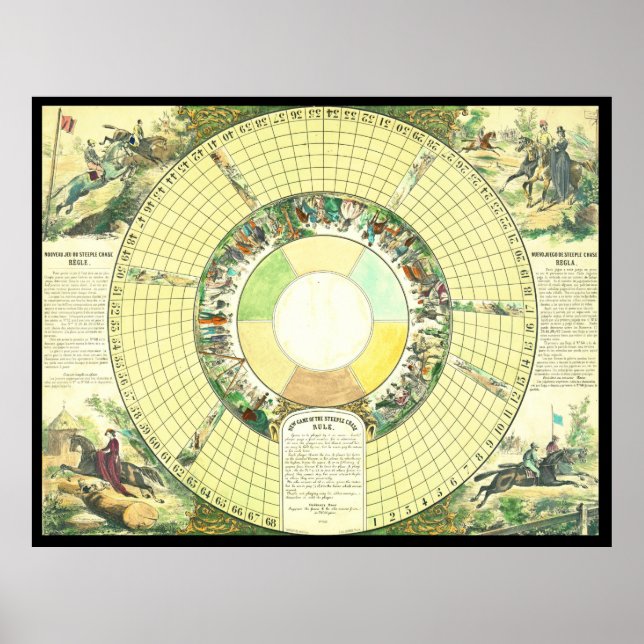 Póster Juego de tablero de época c1880 (Frente)