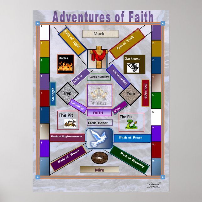 Póster Juego poster (Frente)