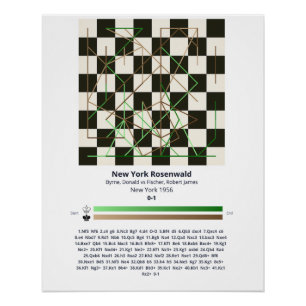 Póster - Juegos de Forever Chess