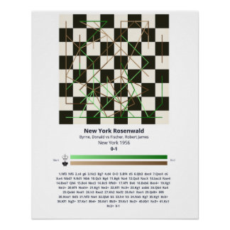 Póster - Juegos de Forever Chess