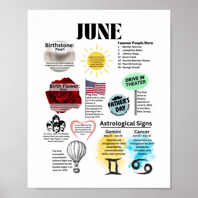 Póster June Fun Facts Poster (Frente)
