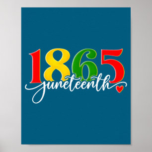 Póster Juneteenth 1865 afroamericano historia negra hombr