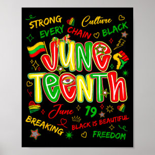 Póster Juneteenth libertad africana negra 19 de junio de