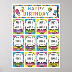 Póster Junta de cumpleaños de aula en tema de canto