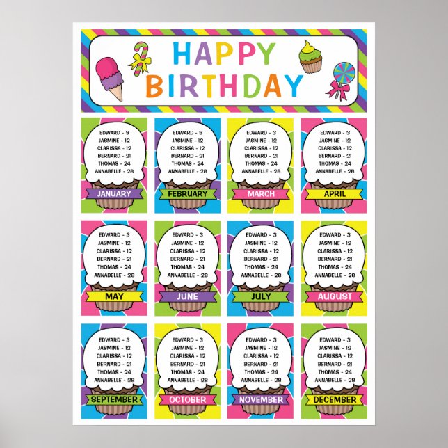 Póster Junta de cumpleaños de aula en tema de canto (Frente)