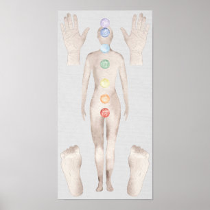 Póster Junta de curación de Reiki