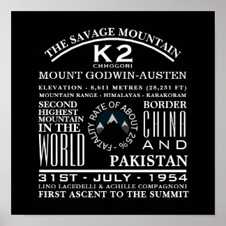 Póster K2, información sobre la expedición de las montaña