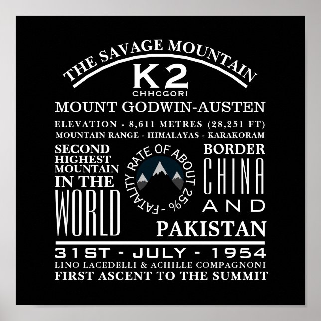 Póster K2, información sobre la expedición de las montaña (Frente)