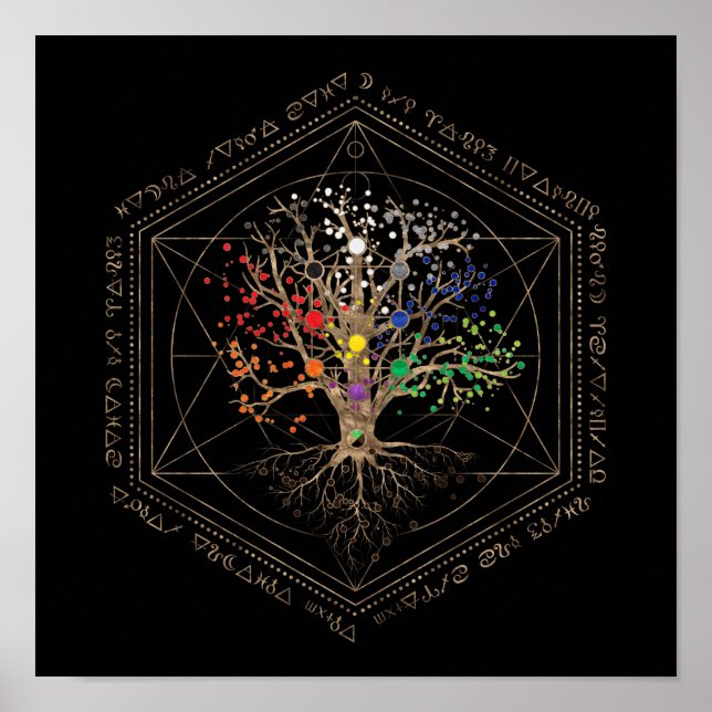 Póster Kabbalah El árbol de la vida (Frente)