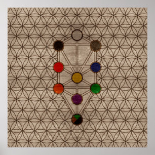 Póster Kabbalah el árbol de la vida en textura de madera