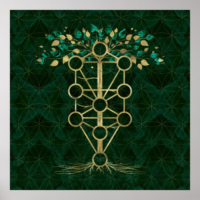 Póster Kabbalah El árbol de la vida - Etz Hayim (Frente)