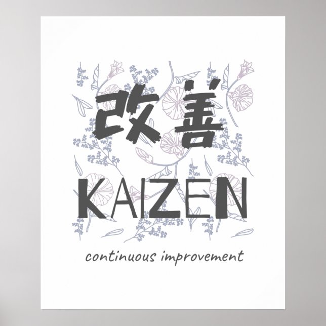 Póster Kaizen - Mejora Continua (Frente)