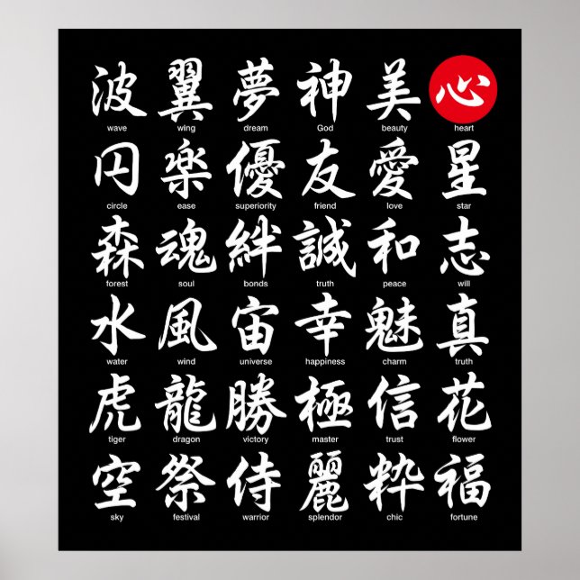 Póster Kanji japonés popular (Frente)