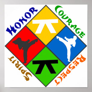 Póster Karate