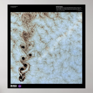 Póster Karman Vortices