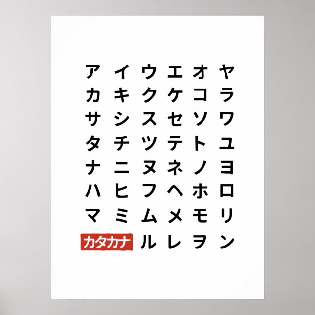 Póster Katakana (Frente)