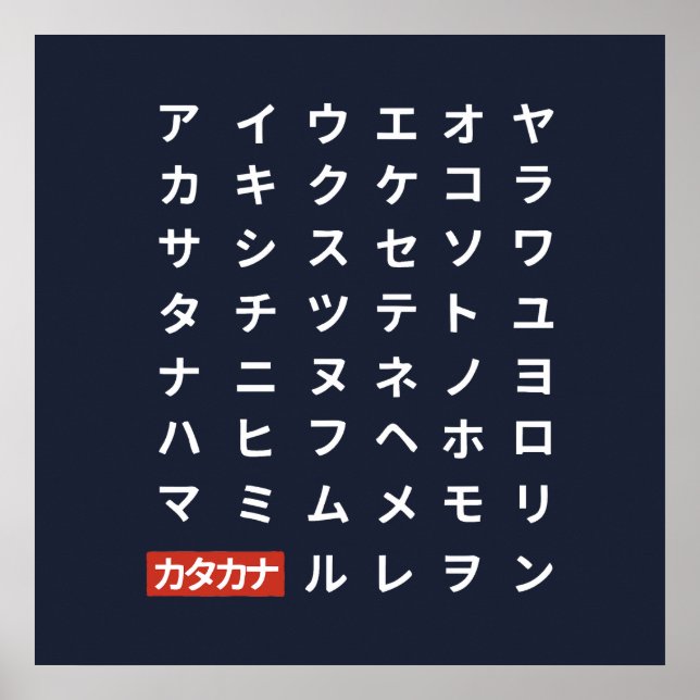 Póster Katakana (Frente)