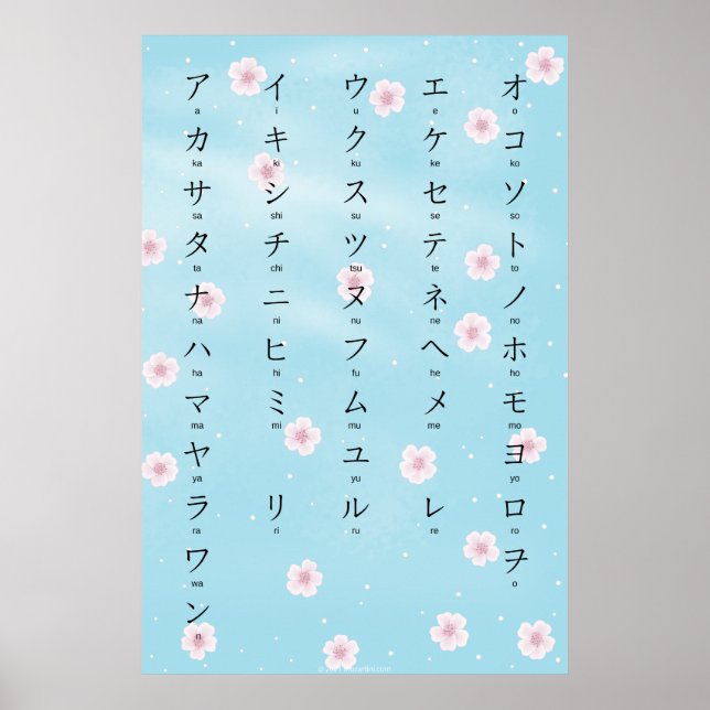 Póster Katakana con flores romanaji japonesas de sakura (Frente)