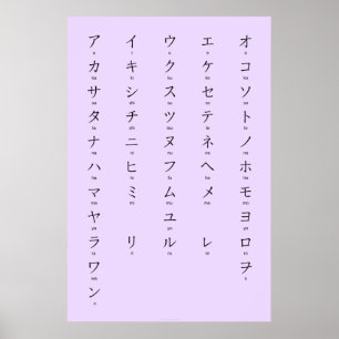 Póster Katakana Con Romaji Aprende Caracteres Japoneses