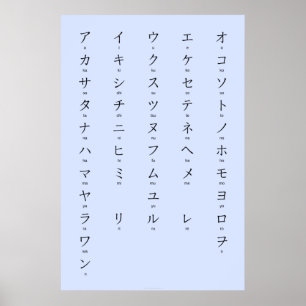 Póster Katakana Con Romaji Aprende Caracteres Japoneses