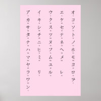 Katakana Con Romaji Aprende Caracteres Japoneses