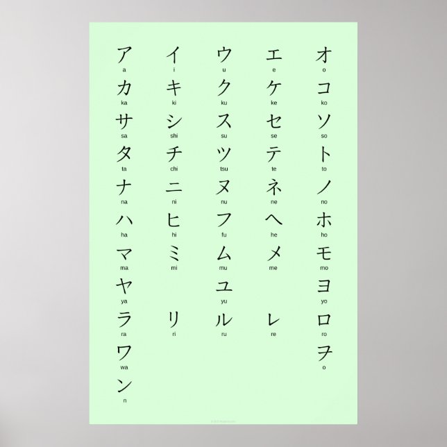 Póster Katakana Con Romaji Aprende Caracteres Japoneses (Frente)