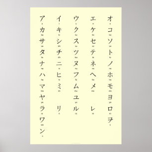 Póster Katakana Con Romaji Aprende Caracteres Japoneses